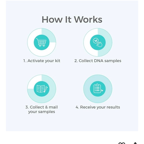 DNA Paternity Test Kit Sealed - Lab Fees & Shipping Included - Collection Kit - Picture 4 of 6